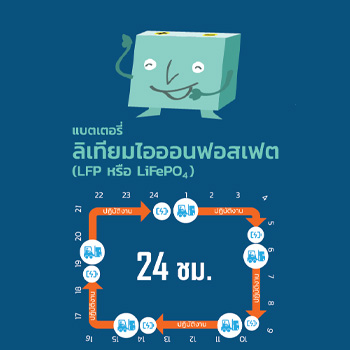 รถโฟล์คลิฟท์ไฟฟ้า BYD